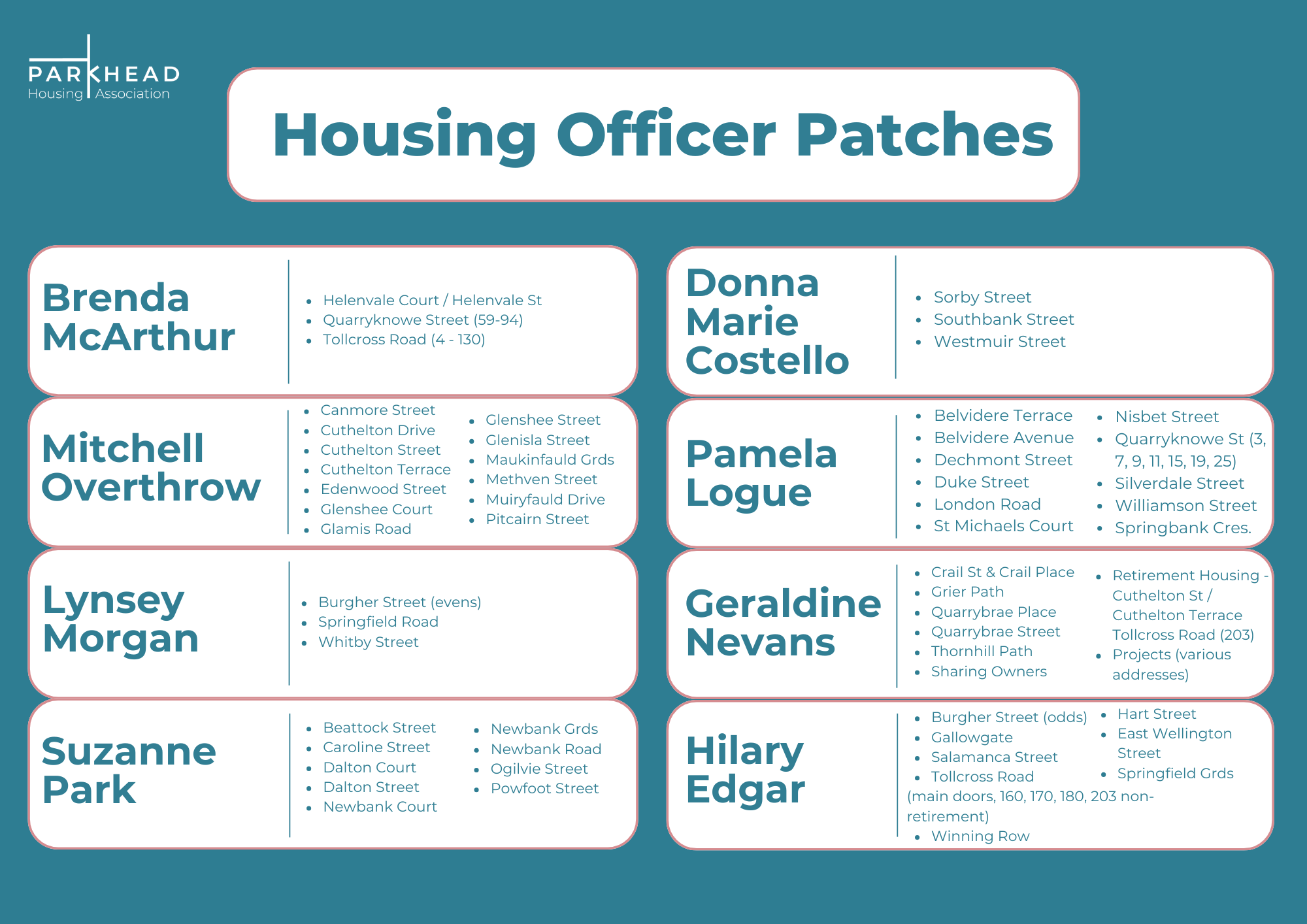 Housing Officer Patches