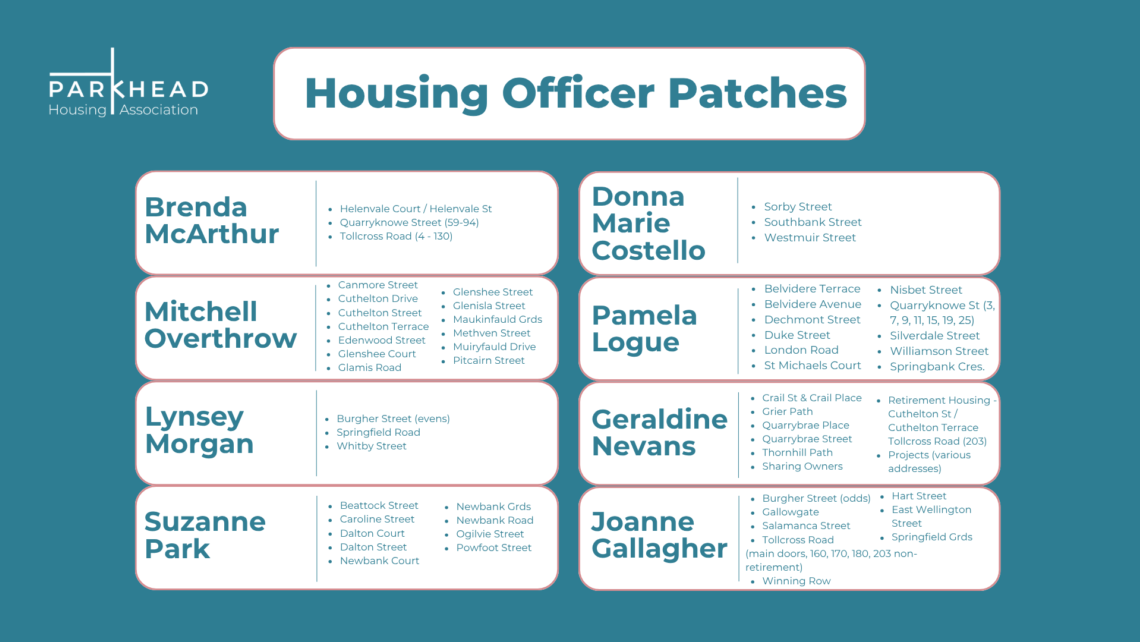Housing Officer Patches 2024 1920 x 1080 px 5